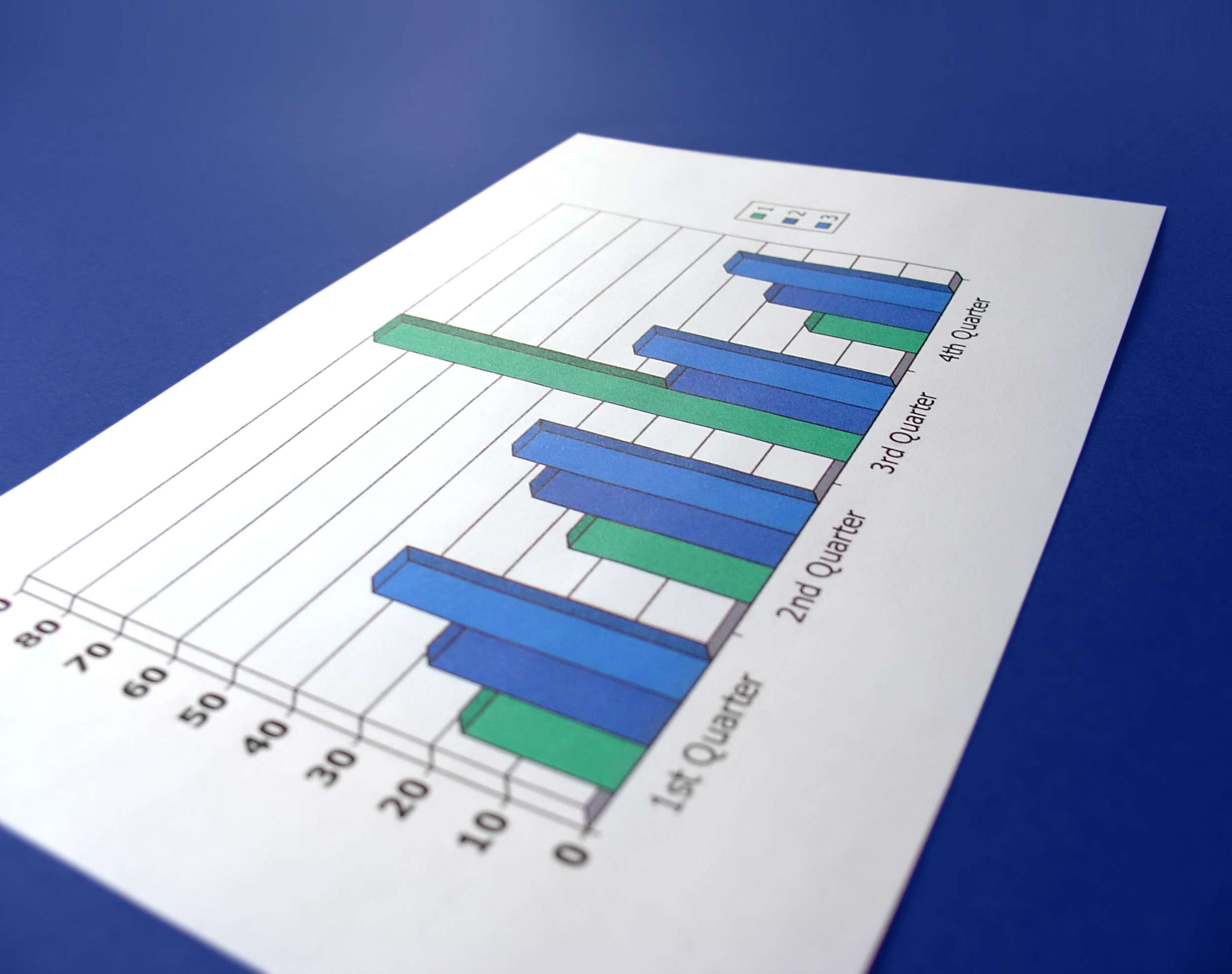 Understanding a Quarterly Financial Report and Its Requirements