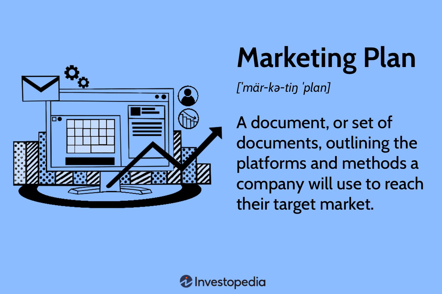 What Is a Marketing Plan? Types and How to Write One